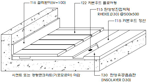 인소린D30.jpg