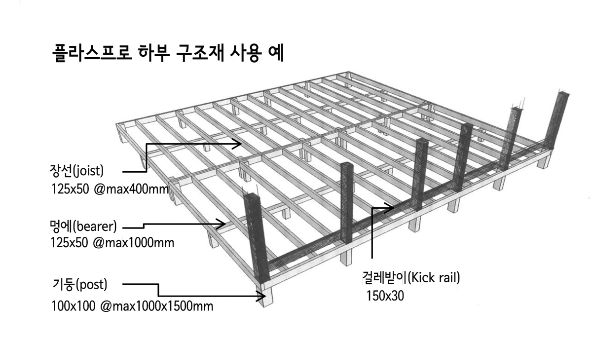 plaspro-install2.jpg