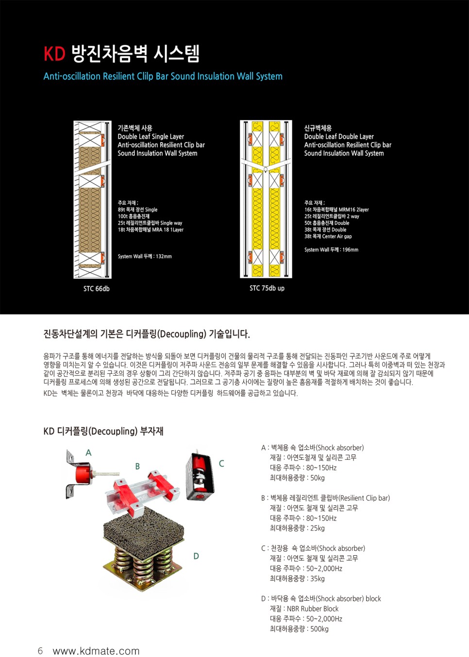 kd-hometheater-6_복사.jpg