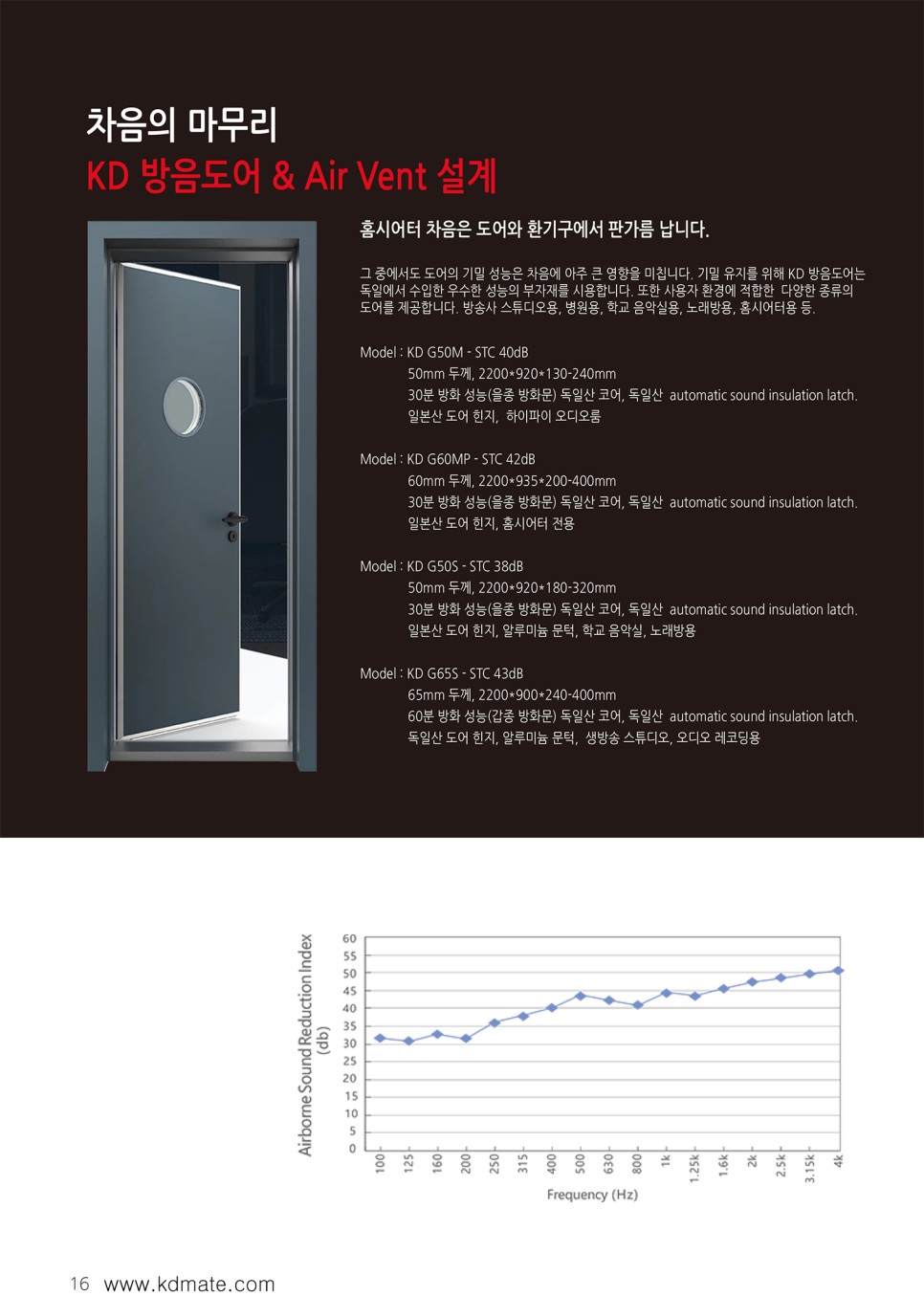 kd-hometheater-16_복사.jpg